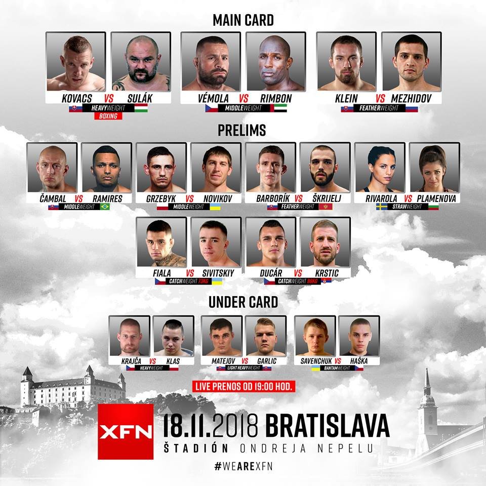 XFN 14 Bratislava: aktuální výsledky, fight card, stream online a informace